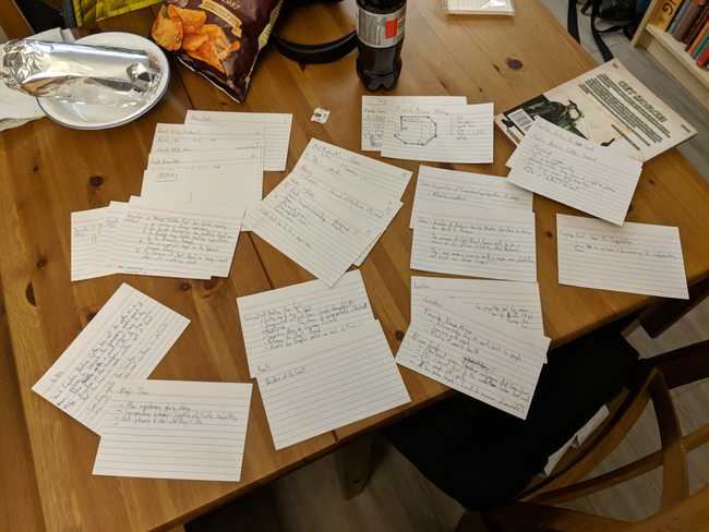 Various recipe cards scattered across a table